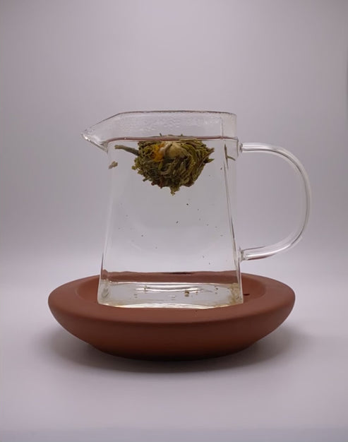 Acala Tea Co